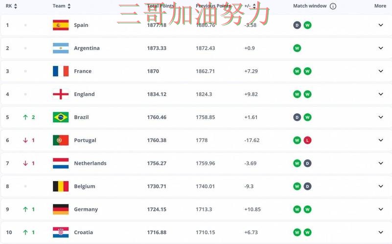 FIFA World Cup 2026背景下的世界杯投注平台合集实测对比与用户反馈直播解析