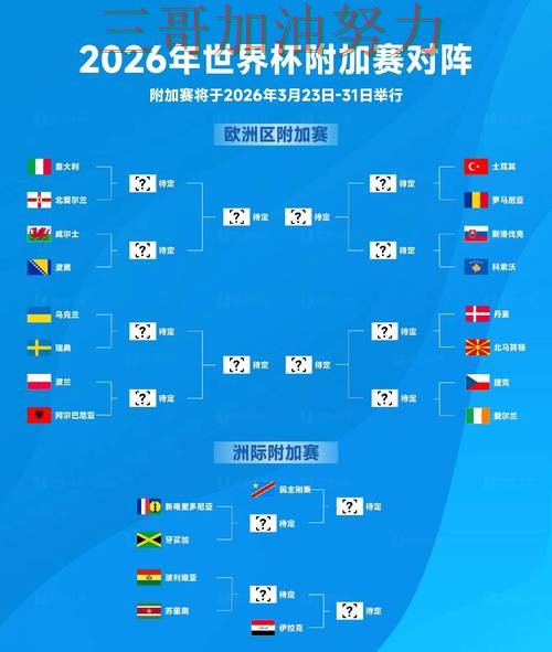 世界杯投注网站大全揭秘报告:玩法指南+直播与实际体验总结 - World Cup 2026 世界杯投注网站大全揭秘报告:玩法指南+直播与实际体验总结 - World Cup 2026